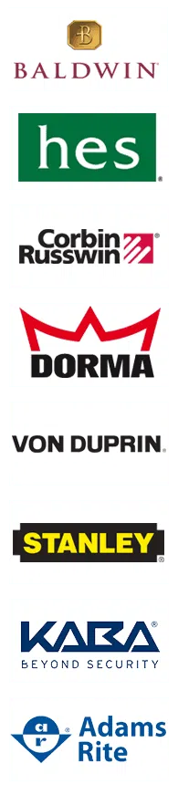 City Locksmith Services San Francisco, CA 415-450-9674