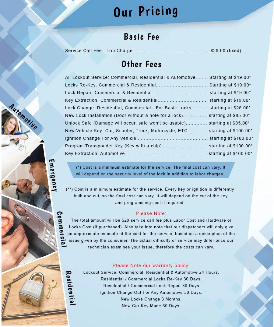 City Locksmith Services San Francisco, CA 415-450-9674